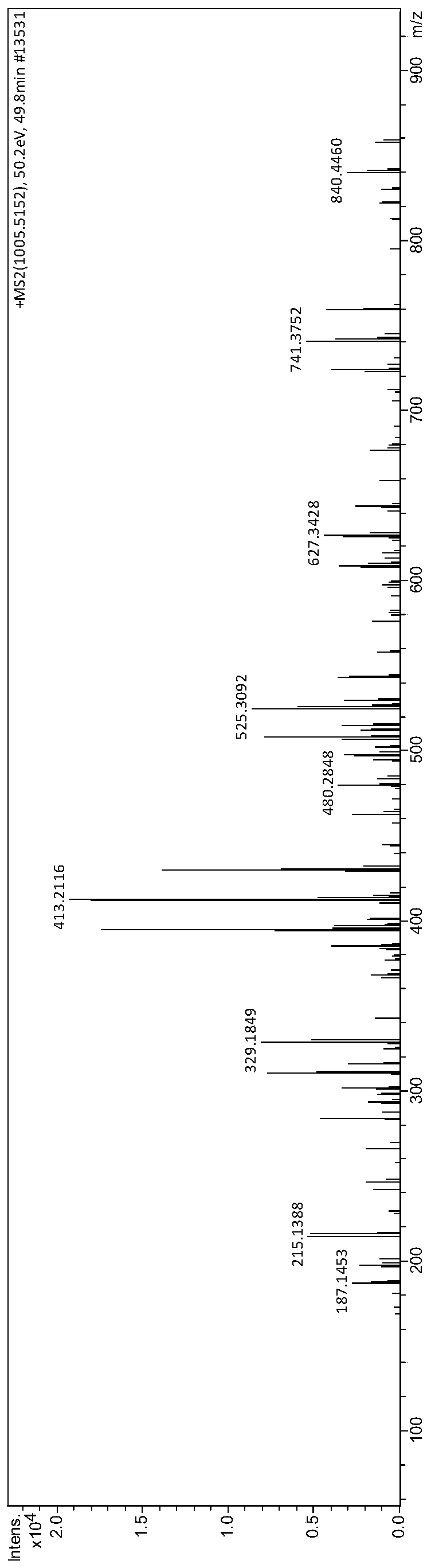 A kind of bioactive polypeptide qsltltdve and its preparation method and application