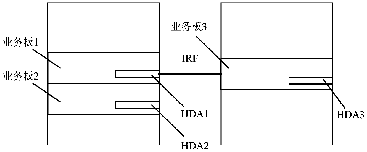 A log reading and writing method and device