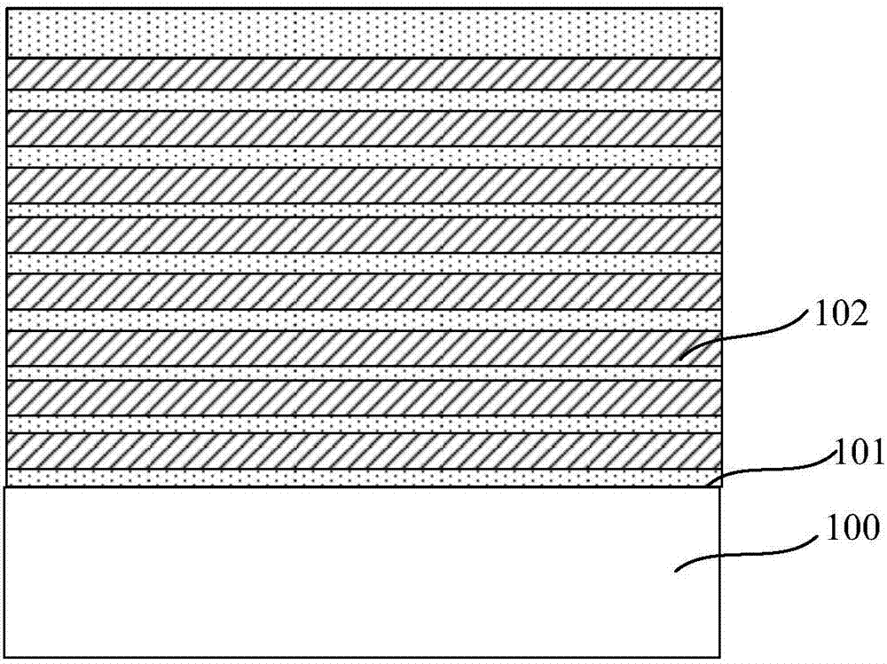 Semiconductor device, manufacture method for the same and electronic device