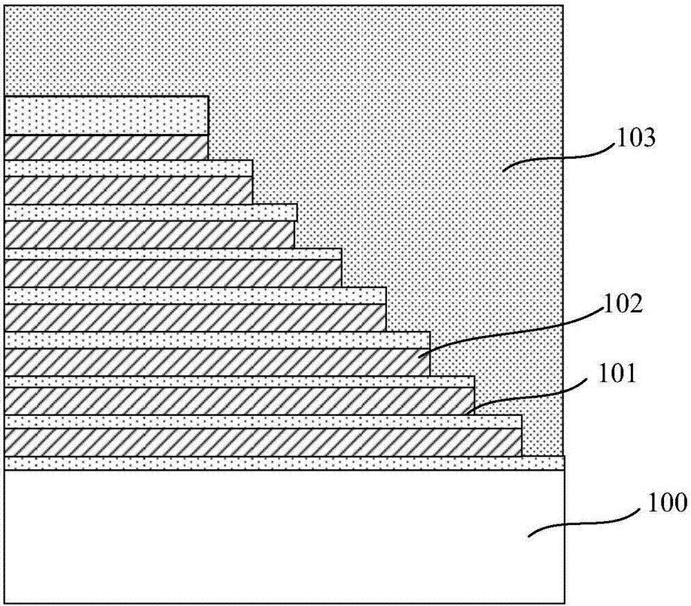 Semiconductor device, manufacture method for the same and electronic device