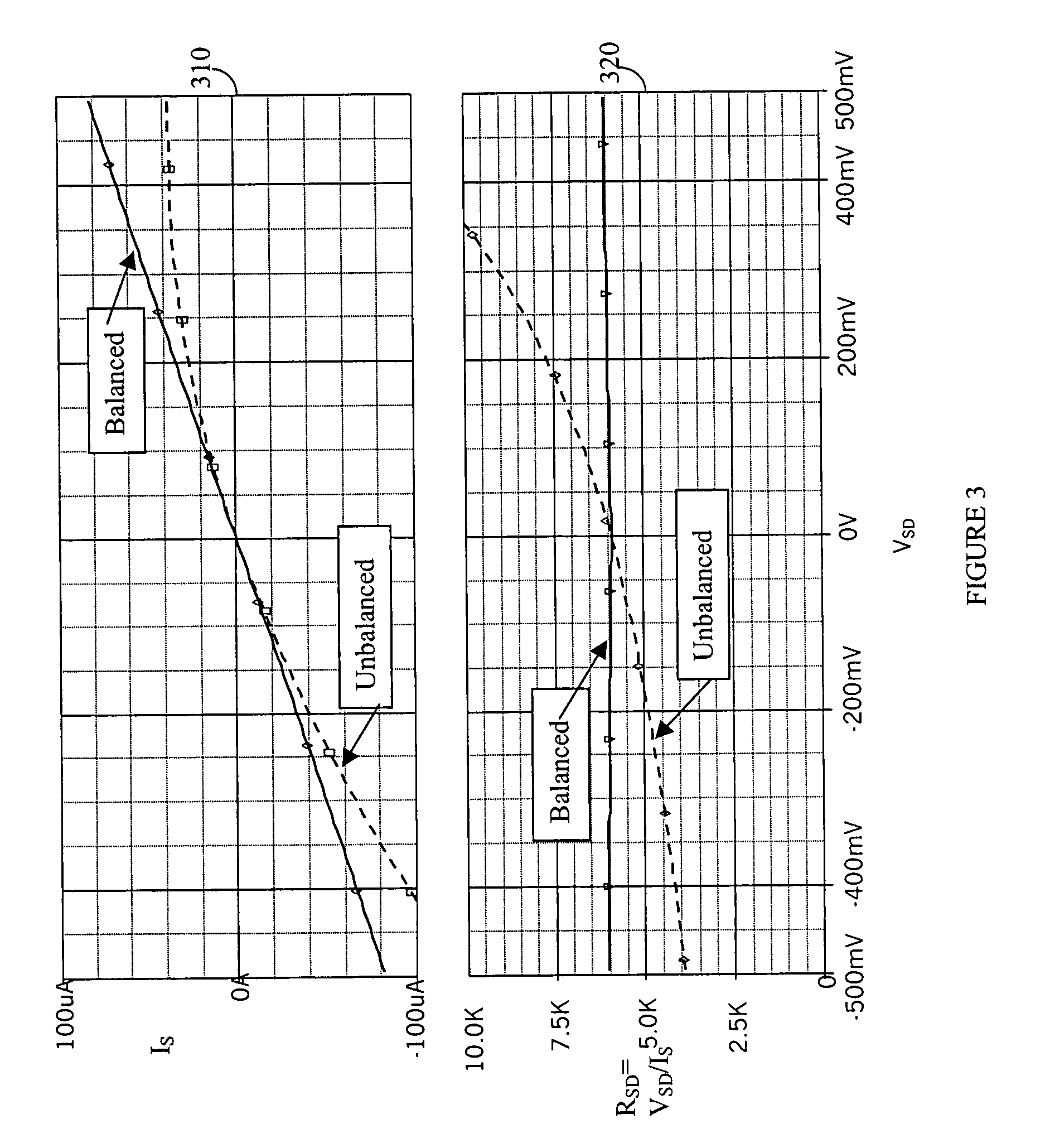 One-pin automatic tuning of MOSFET resistors