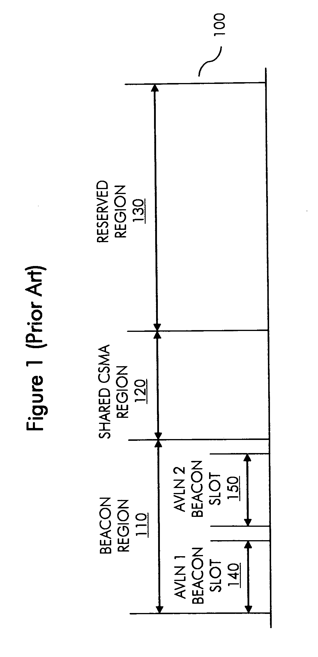 Method and system for conserving power in powerline network having multiple logical networks