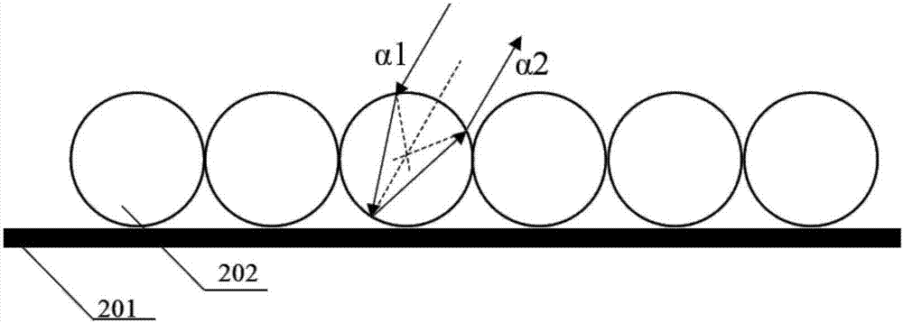 All-angle imaging standard ruler