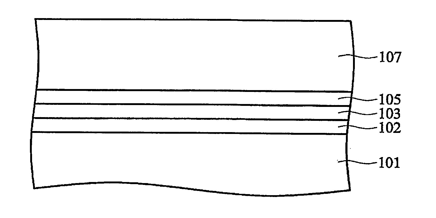 Semiconductor device and method for high-K gate dielectrics