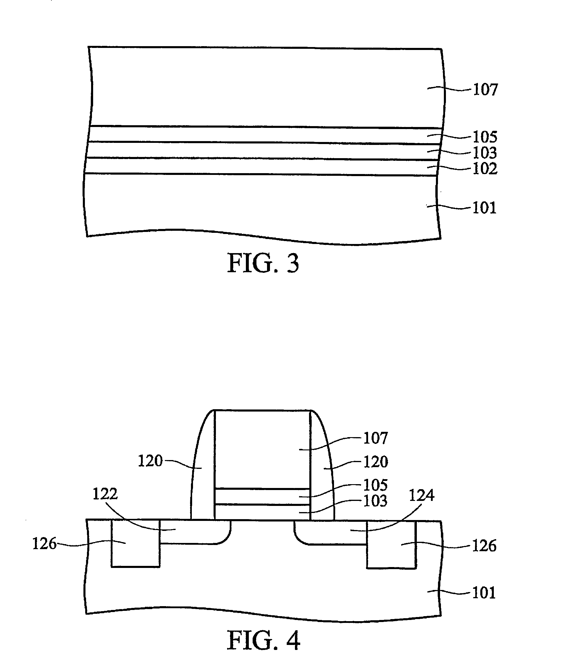 Semiconductor device and method for high-K gate dielectrics