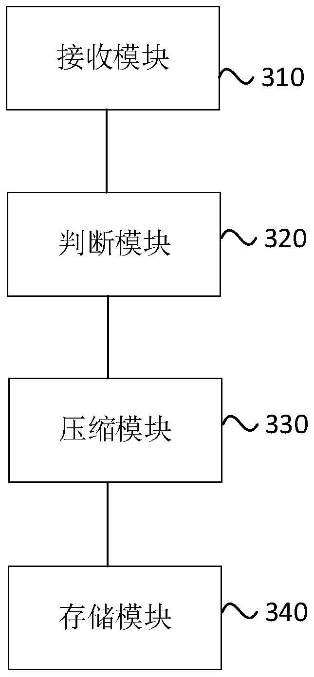 Data storage method and device, data query method and device, server and storage medium