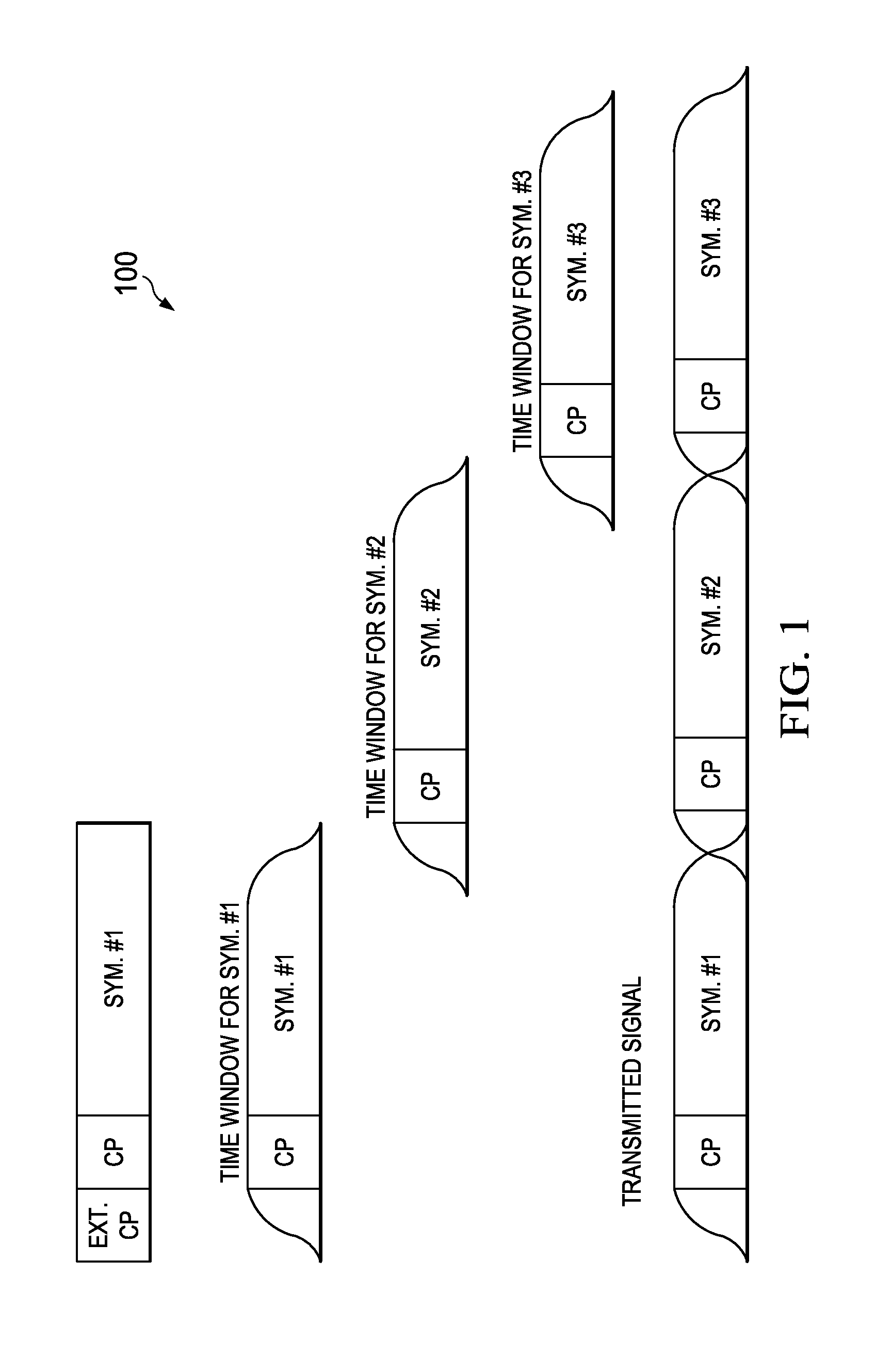 System and method for guard band utilization for synchronous and asynchronous communications