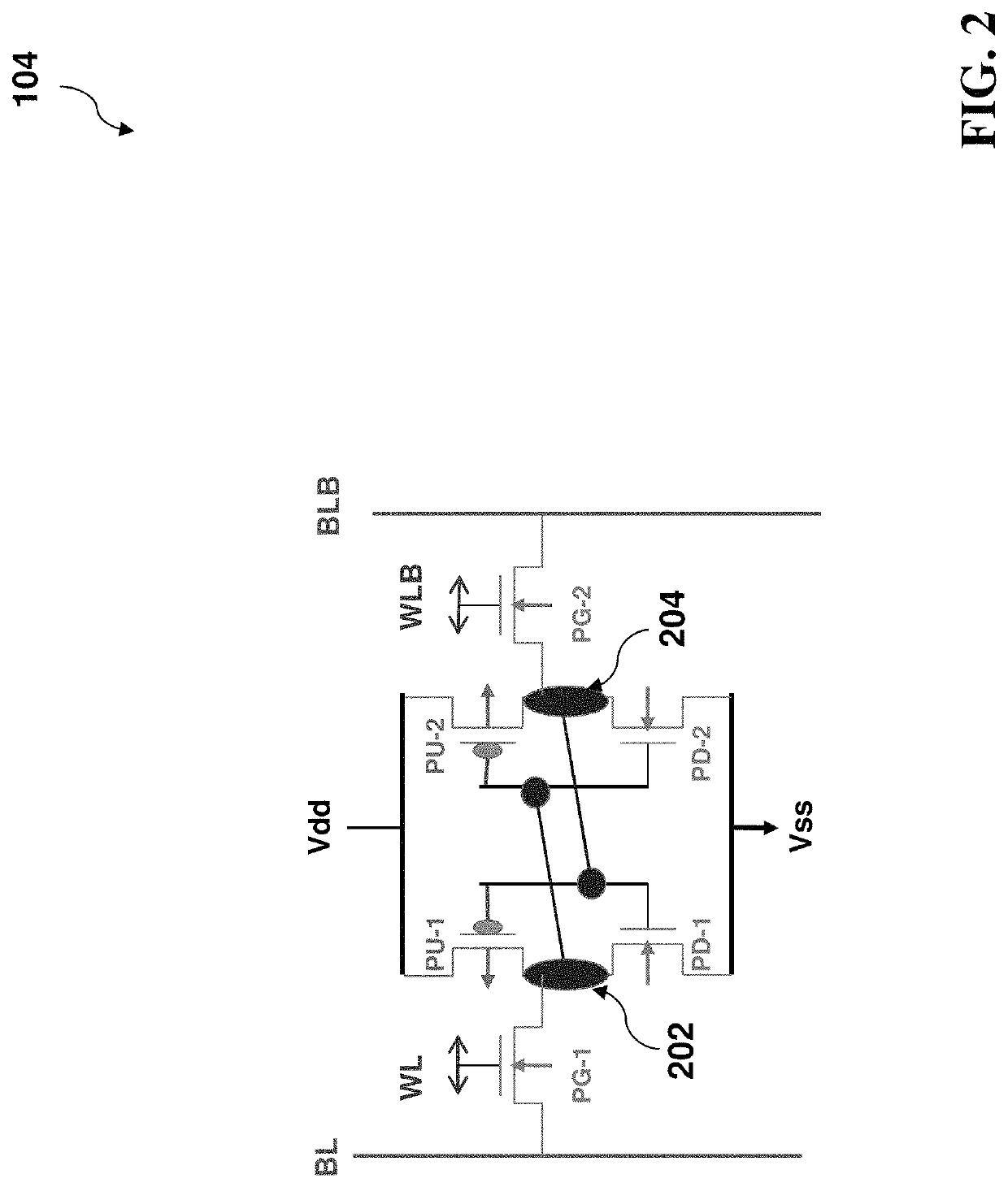 SRAM structure and connection
