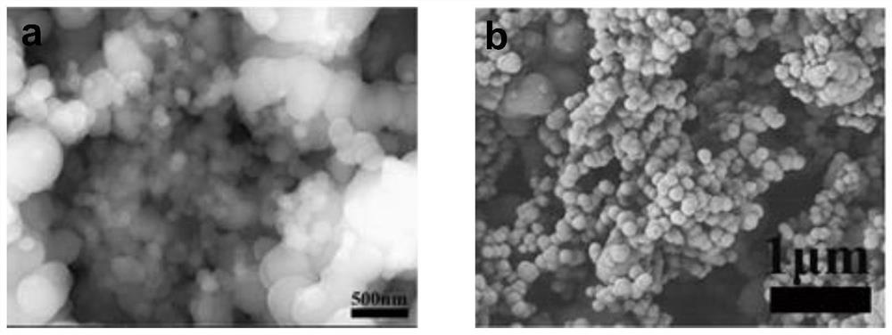 A preparation method of hexagonal boron nitride nanospheres with layered cavitation structure