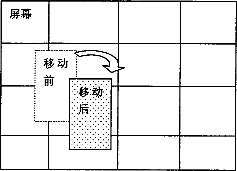 Screen sharing and synchronous recording method based on IP network