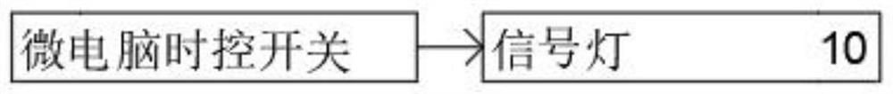 Traffic signal lamp system based on mathematical analysis model and control method thereof