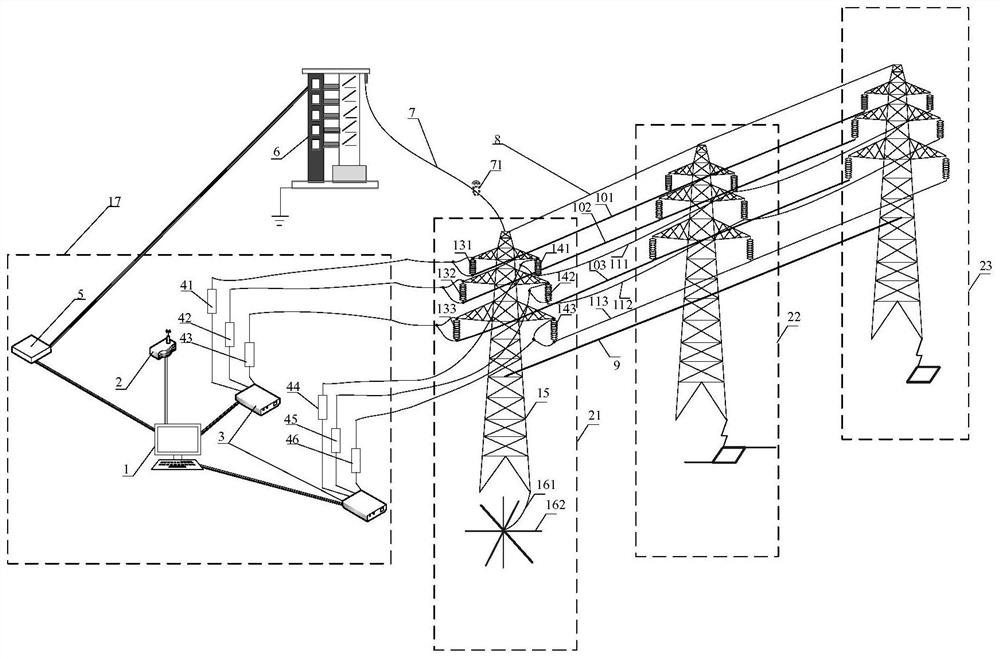 Lightning stroke co-jump evaluation method and platform considering height of coupling ground wire