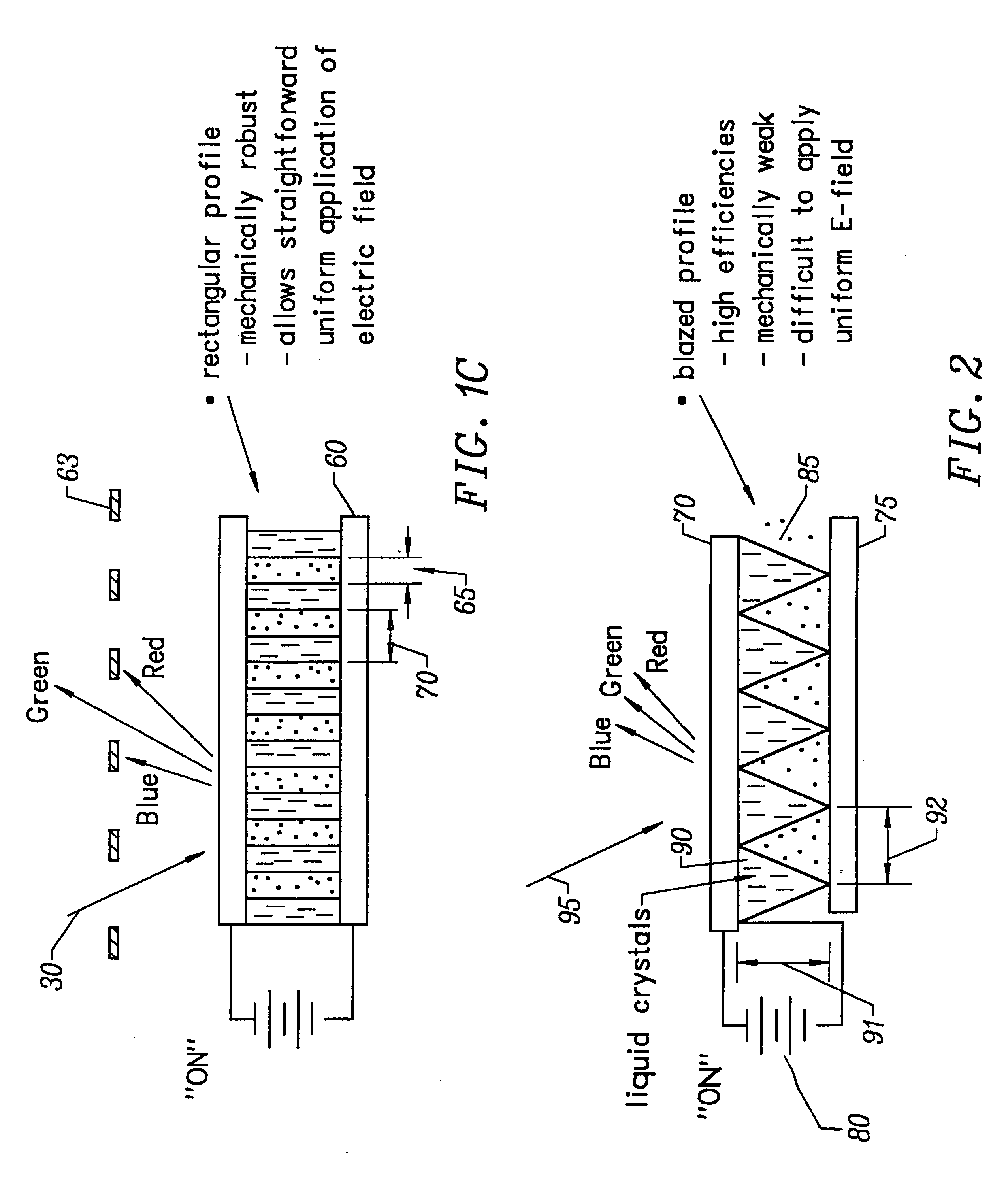Method and apparatus for forming optical gratings