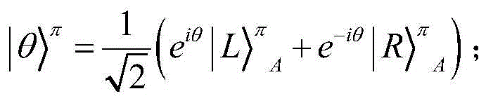 A spin-orbit angular momentum hybrid modulation quantum key distribution method and system