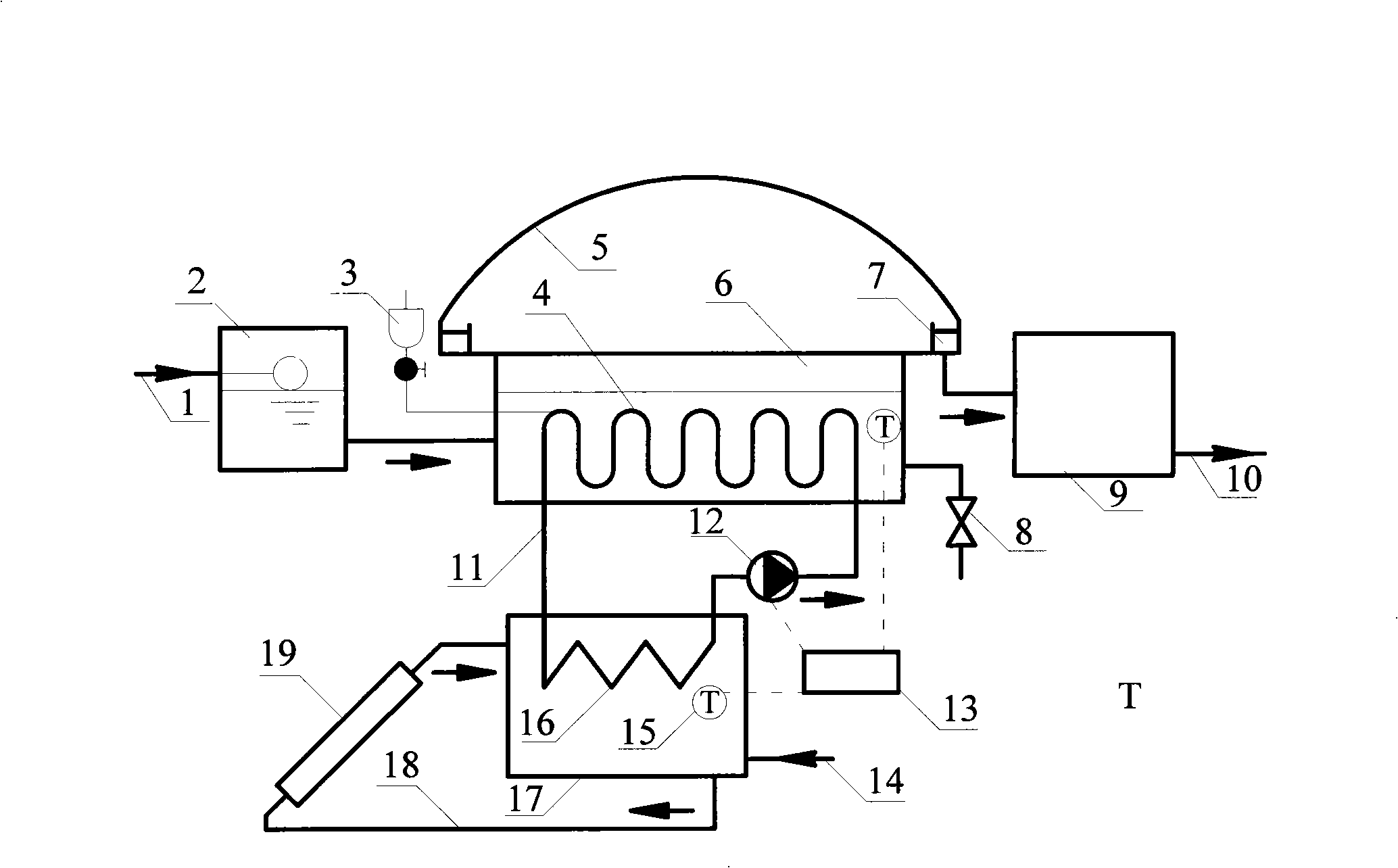 Solar heating evaporation treatment process and apparatus for garbage