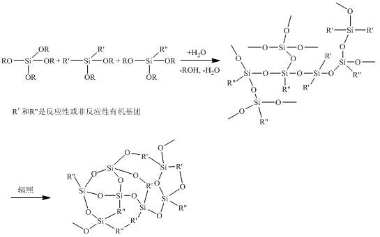 Airgel modified cotton fiber vacuum insulation panel core material and preparation method thereof