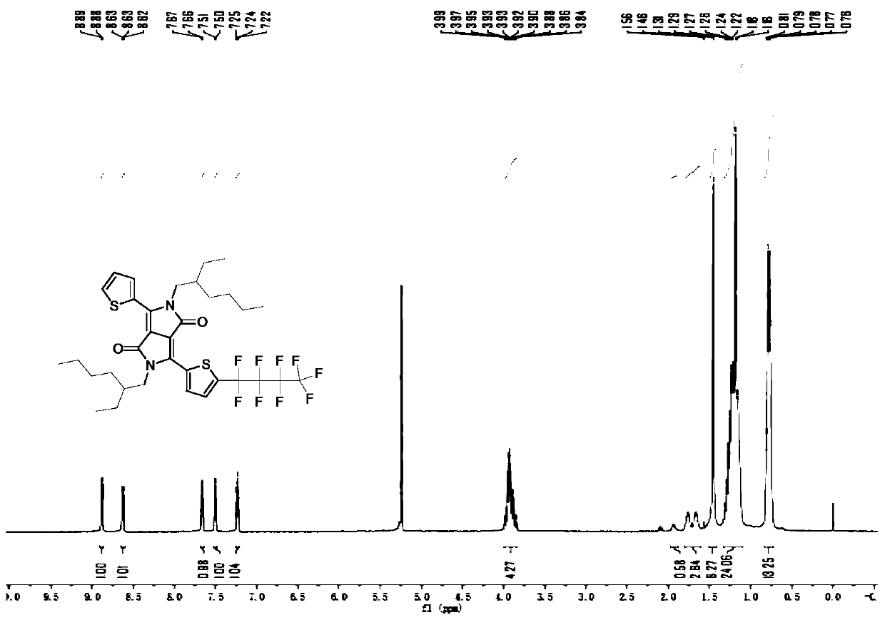 Perfluoro-butyl substituted compound as well as preparation method and application thereof