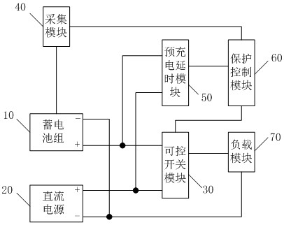 Power storage battery online capacity checking protection system and control method thereof