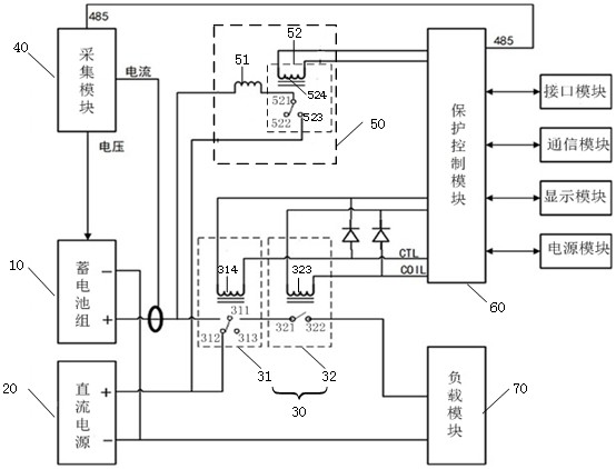 Power storage battery online capacity checking protection system and control method thereof