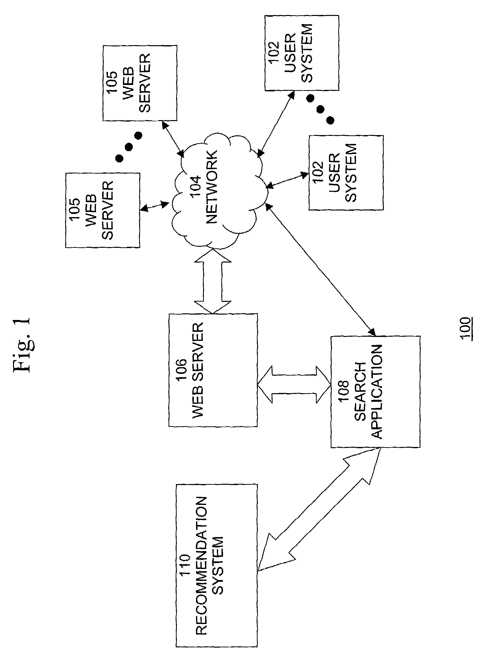 System and method for search and recommendation based on usage mining