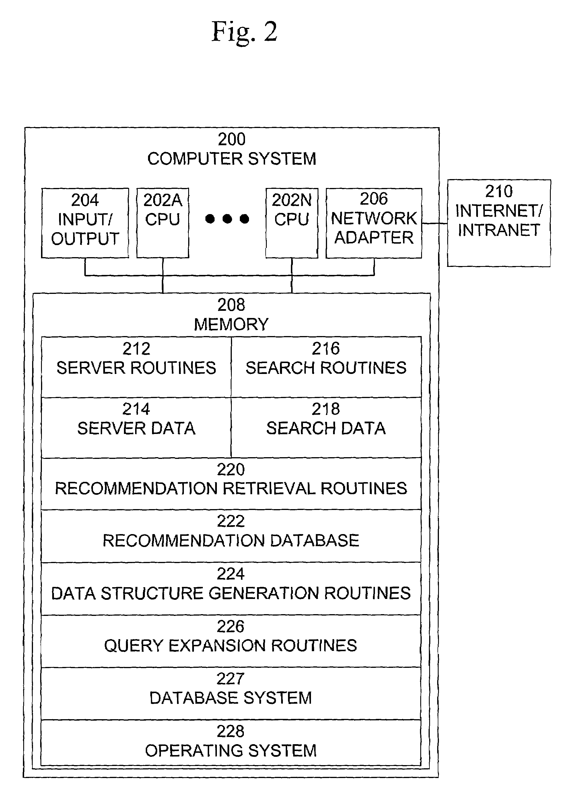 System and method for search and recommendation based on usage mining
