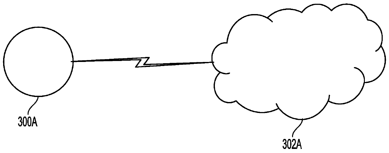 Autonomous modification of transmission parameters