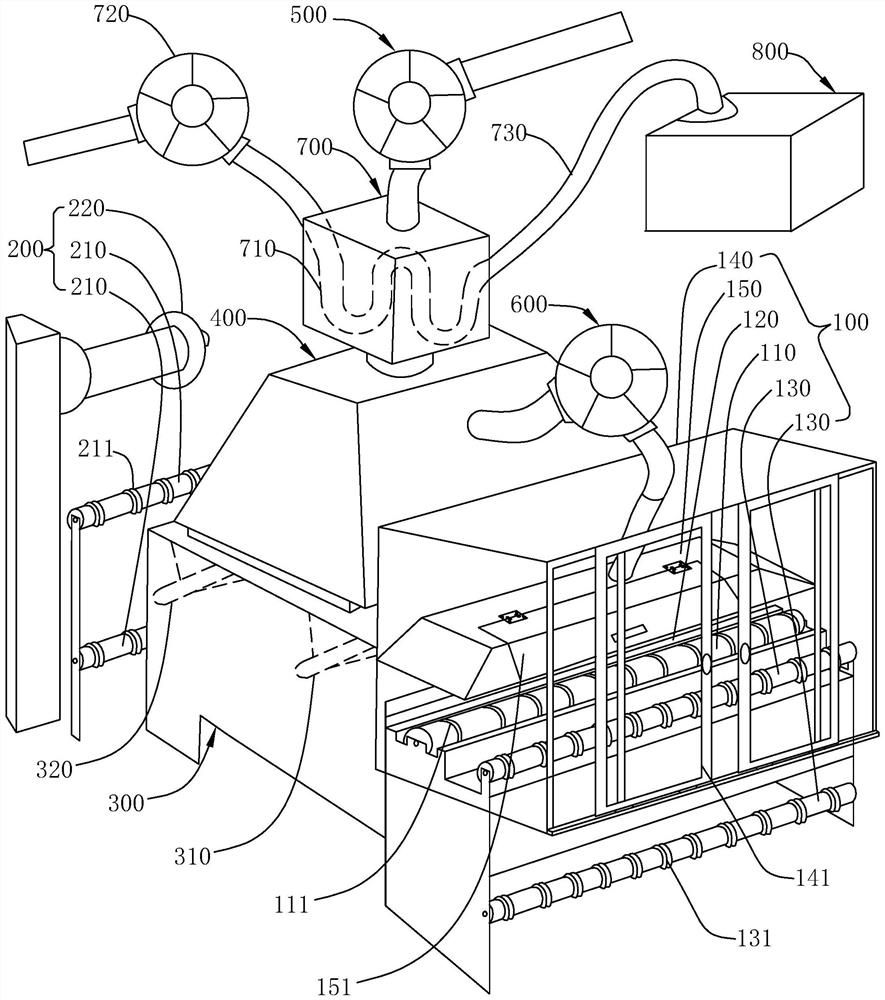 Metal wire painting equipment