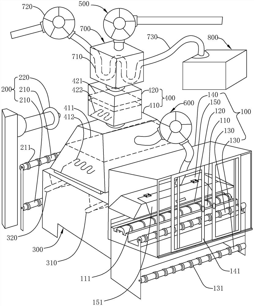 Metal wire painting equipment