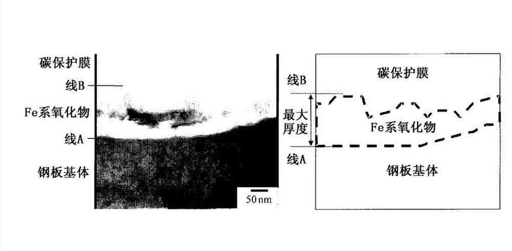 Method for producing cold-rolled steel sheet, cold-rolled steel sheet, and vehicle member