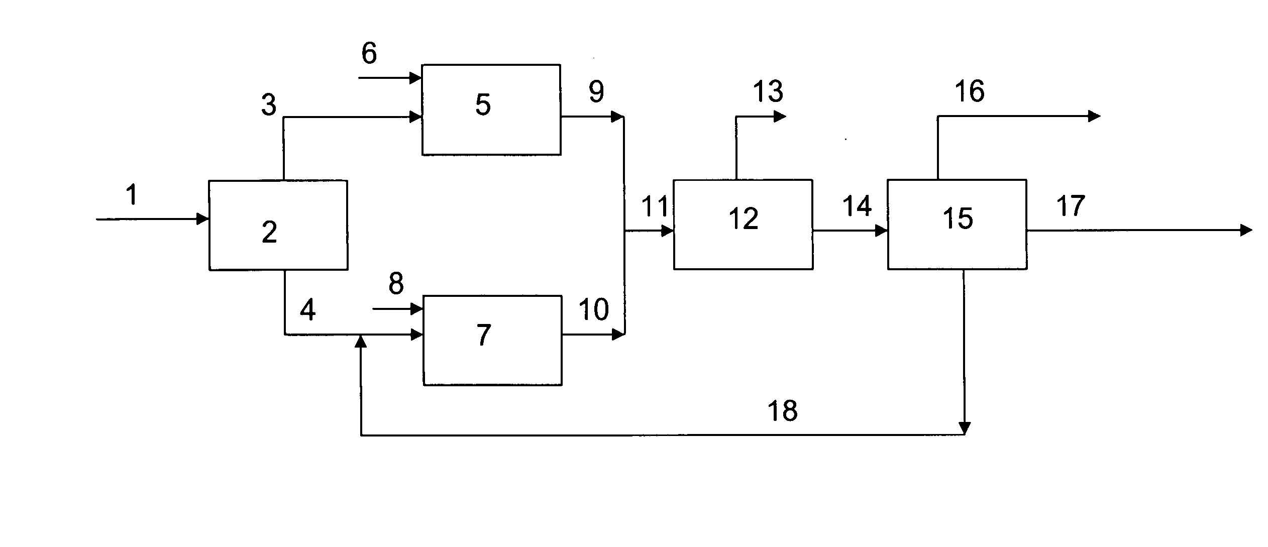 Catalytic distillation process for hydroprocessing Fischer-Tropsch liquids