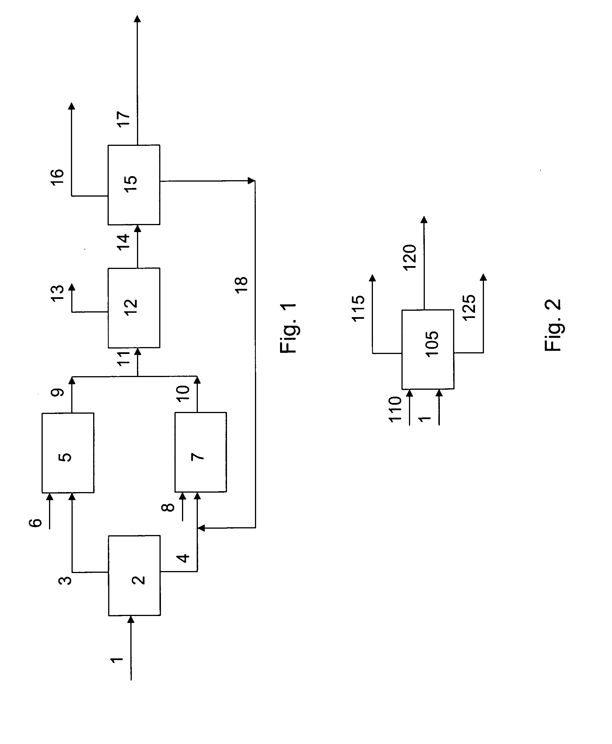 Catalytic distillation process for hydroprocessing Fischer-Tropsch liquids