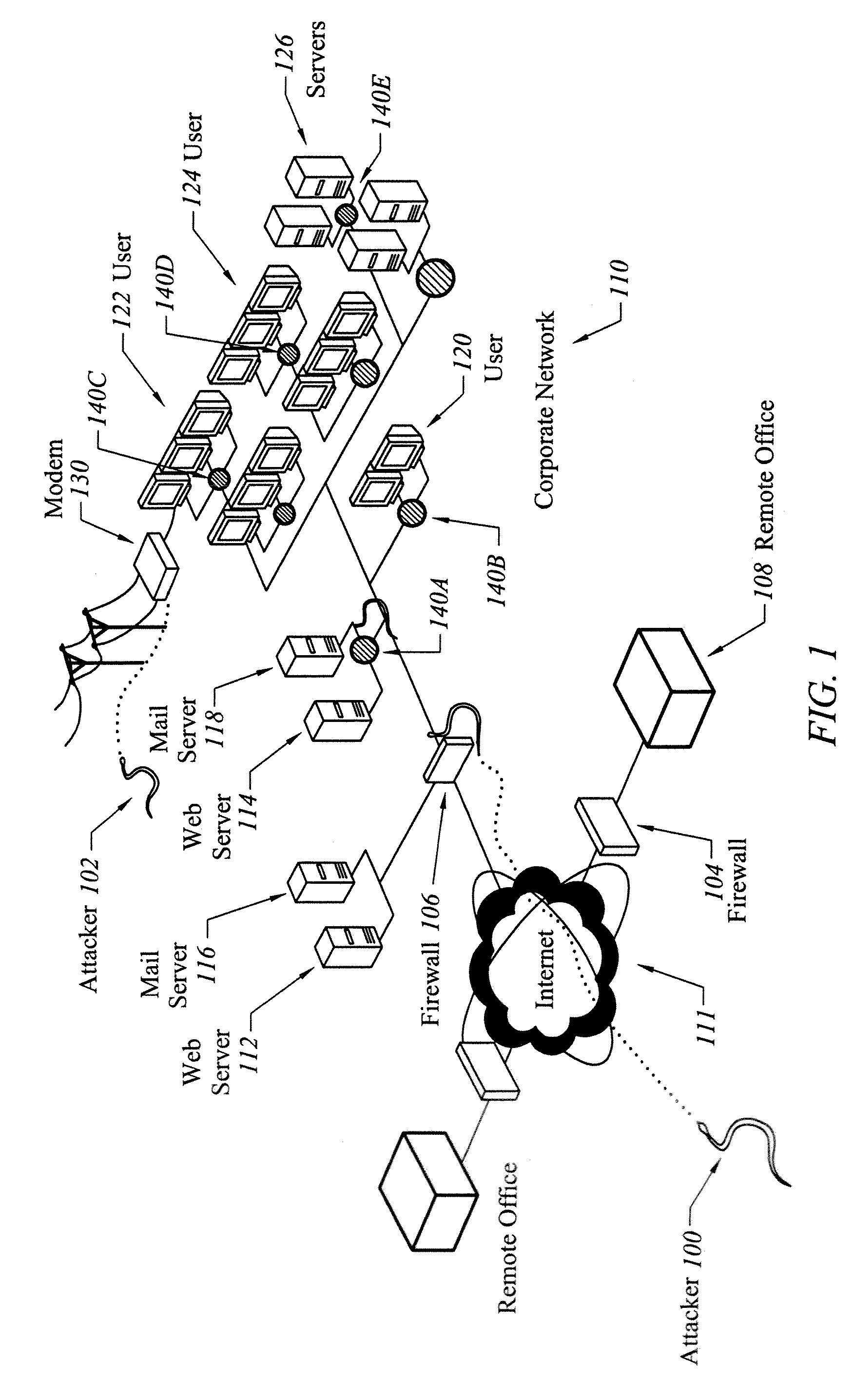 Apparatus and method for facilitating network security with granular traffic modifications