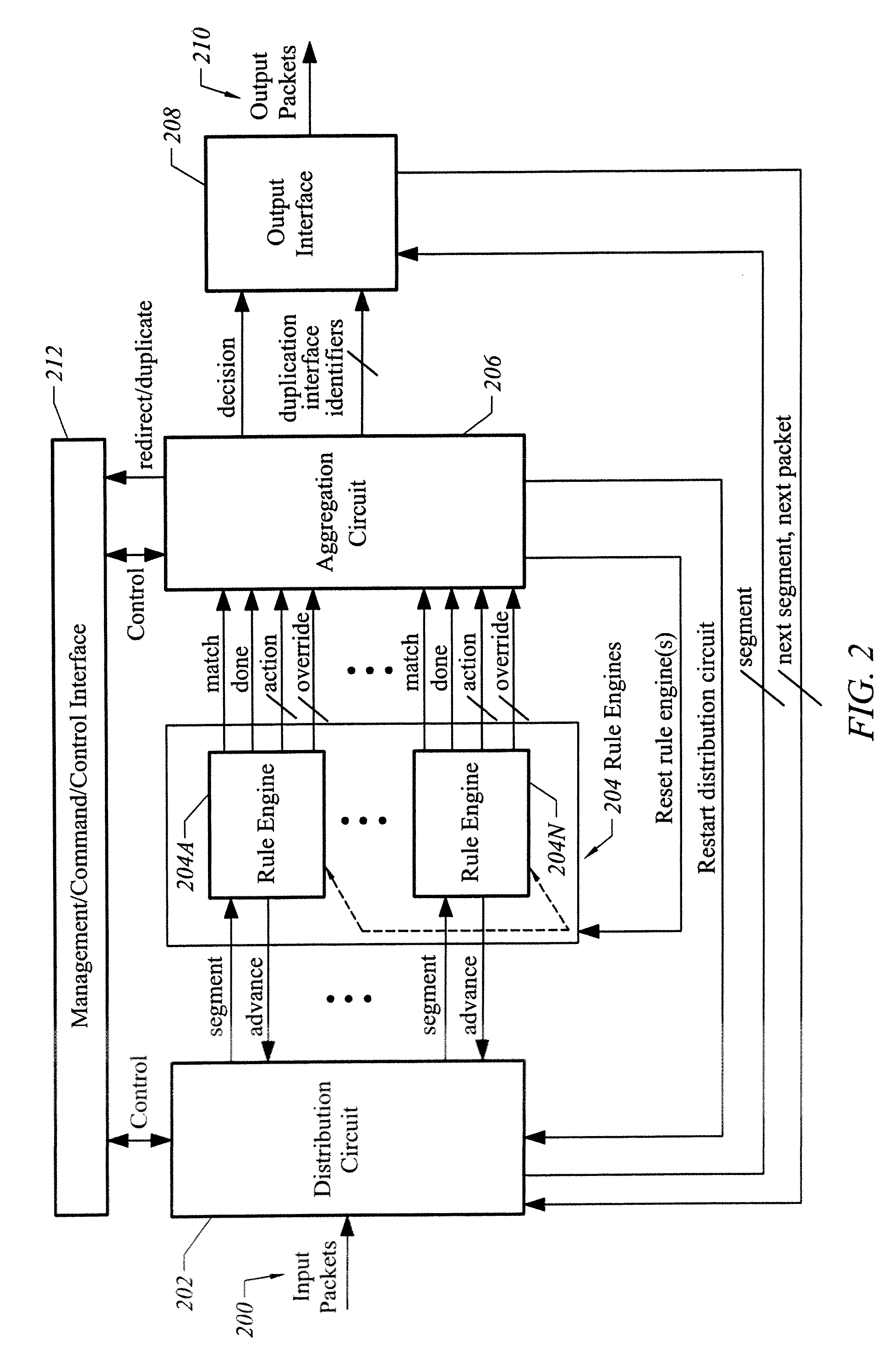 Apparatus and method for facilitating network security with granular traffic modifications
