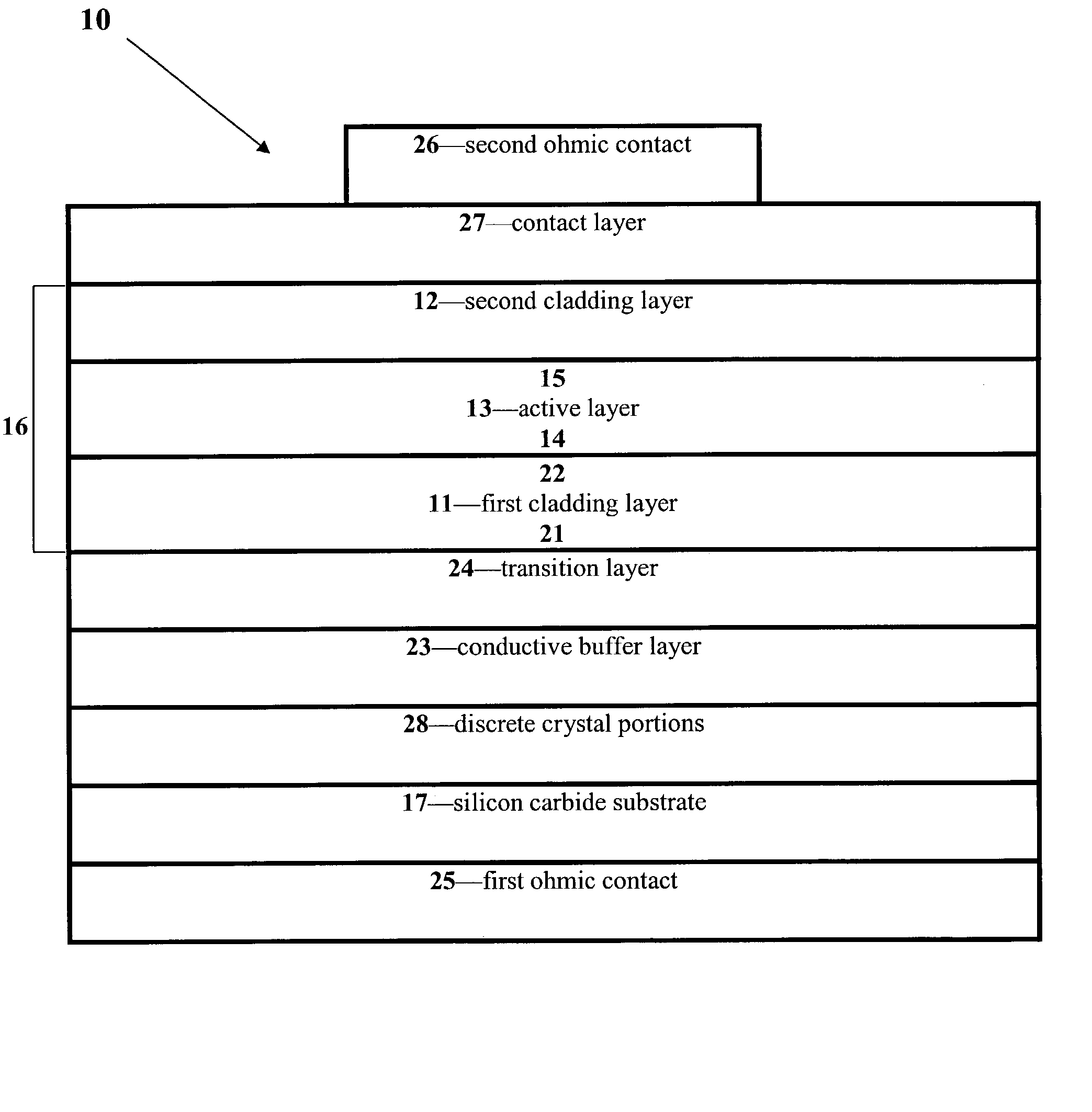 Group III nitride light emitting devices with progressively graded layers