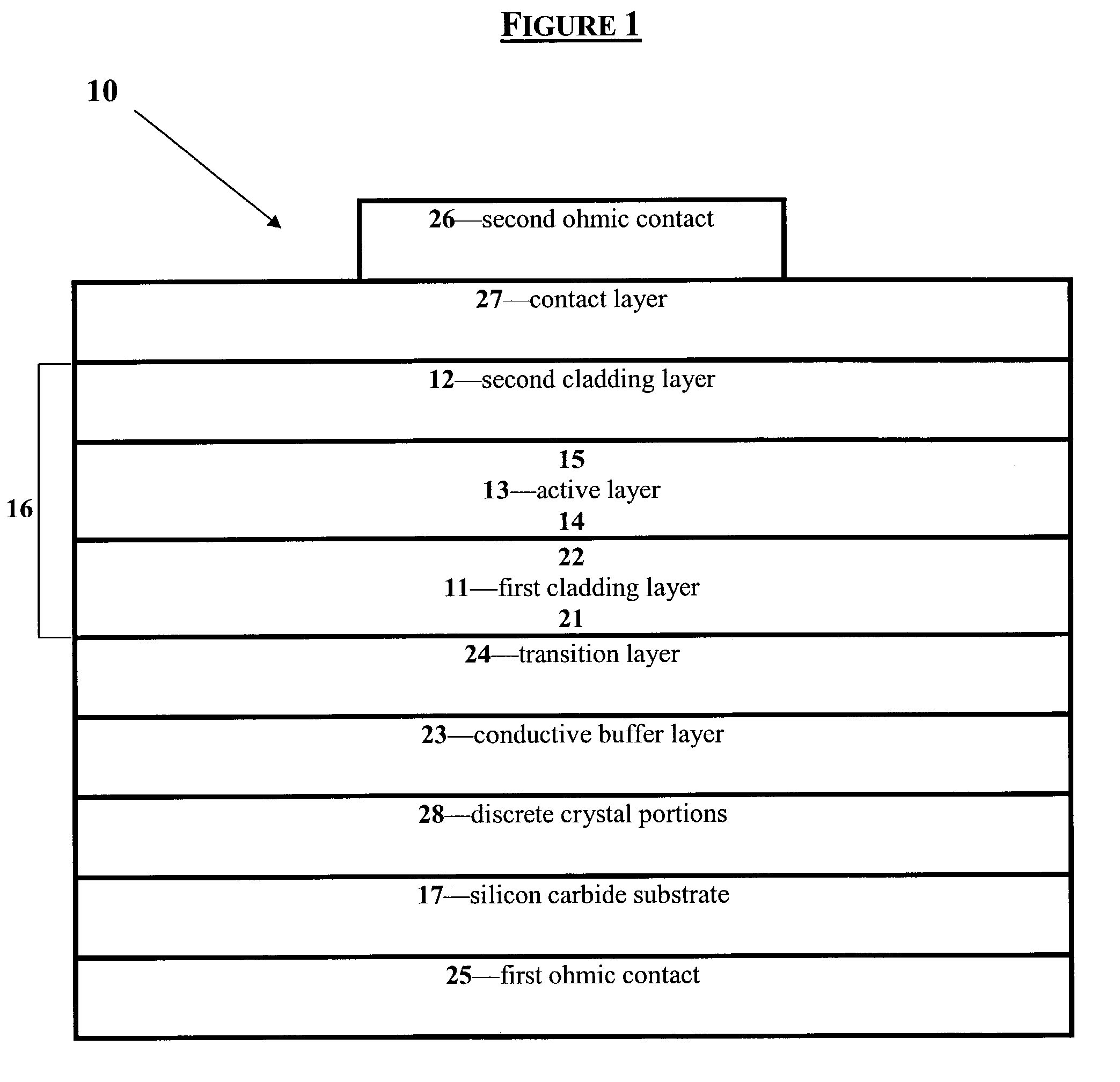 Group III nitride light emitting devices with progressively graded layers