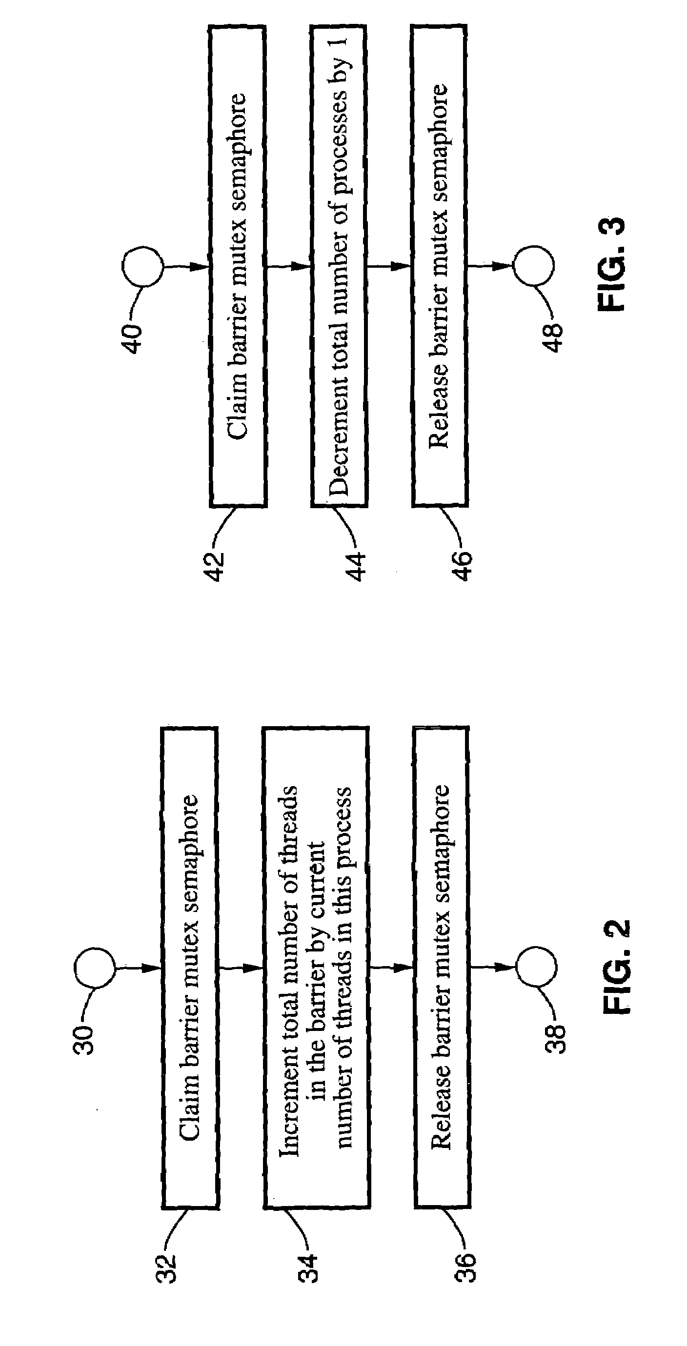 Method and system for providing transparent incremental and multiprocess checkpointing to computer applications