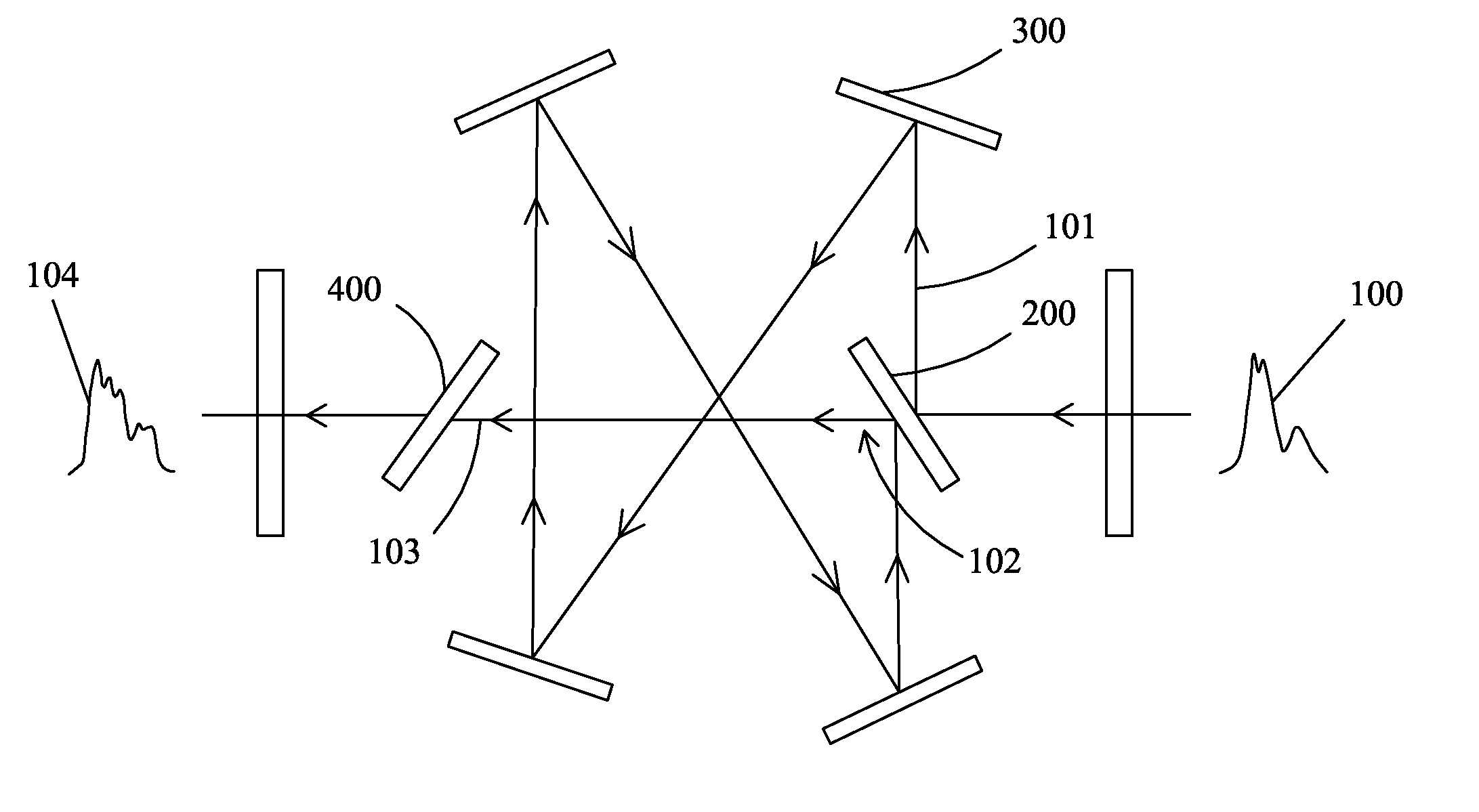 Laser frequency adjustment method and laser frequency adjustment system