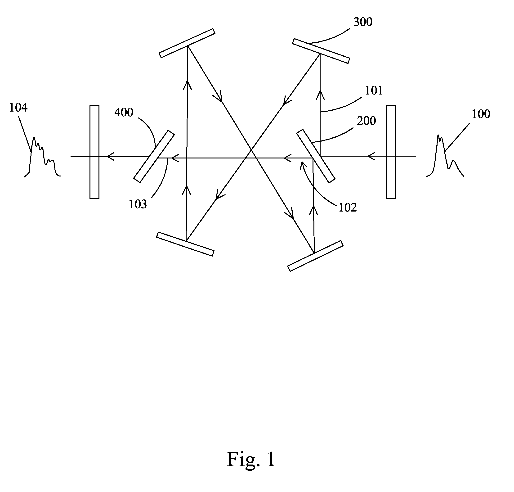 Laser frequency adjustment method and laser frequency adjustment system