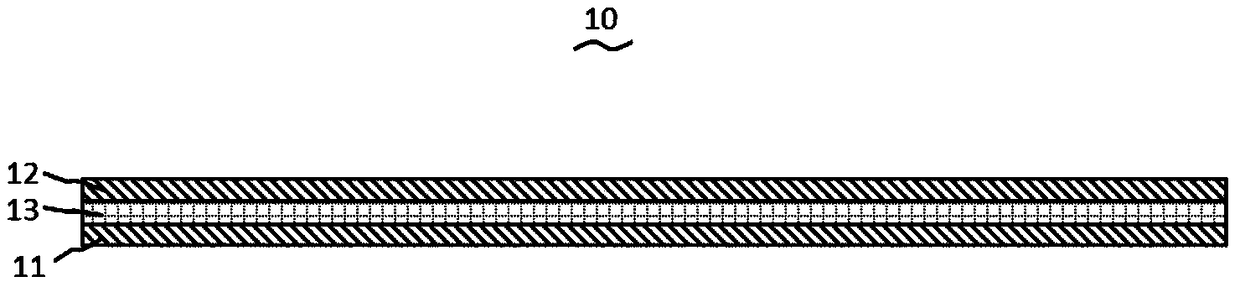 Manufacturing method of packaging substrate