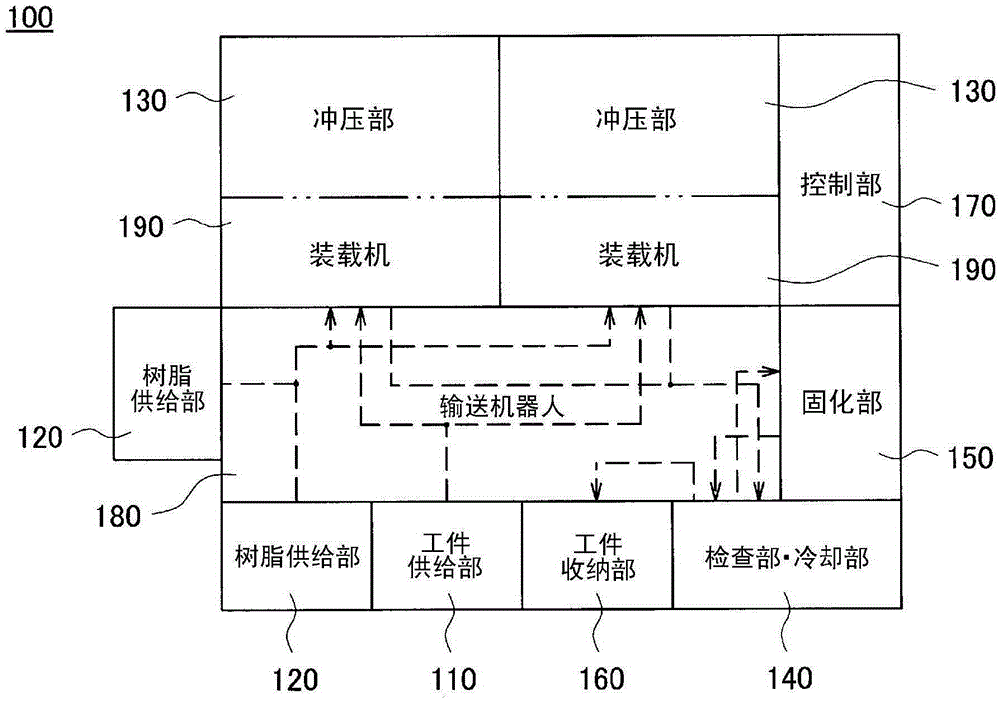 Resin molding device and resin molding method