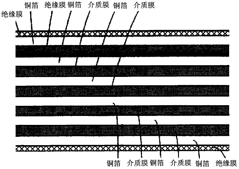 Flexible winding and inductor integrated with capacitor characteristic and manufacturing method of flexible winding