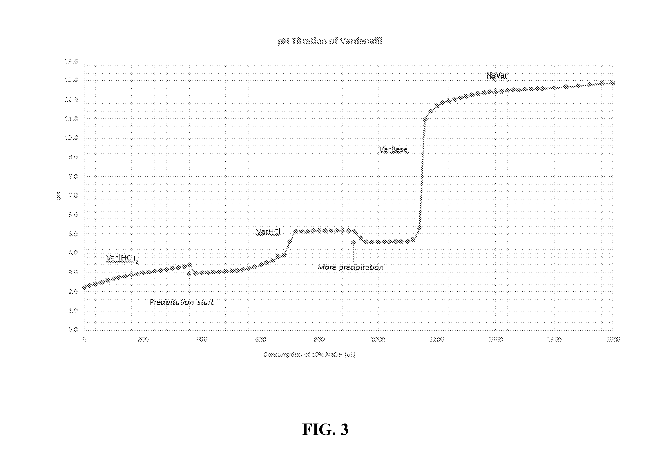 Pde5 inhibitor powder formulations and methods relating thereto