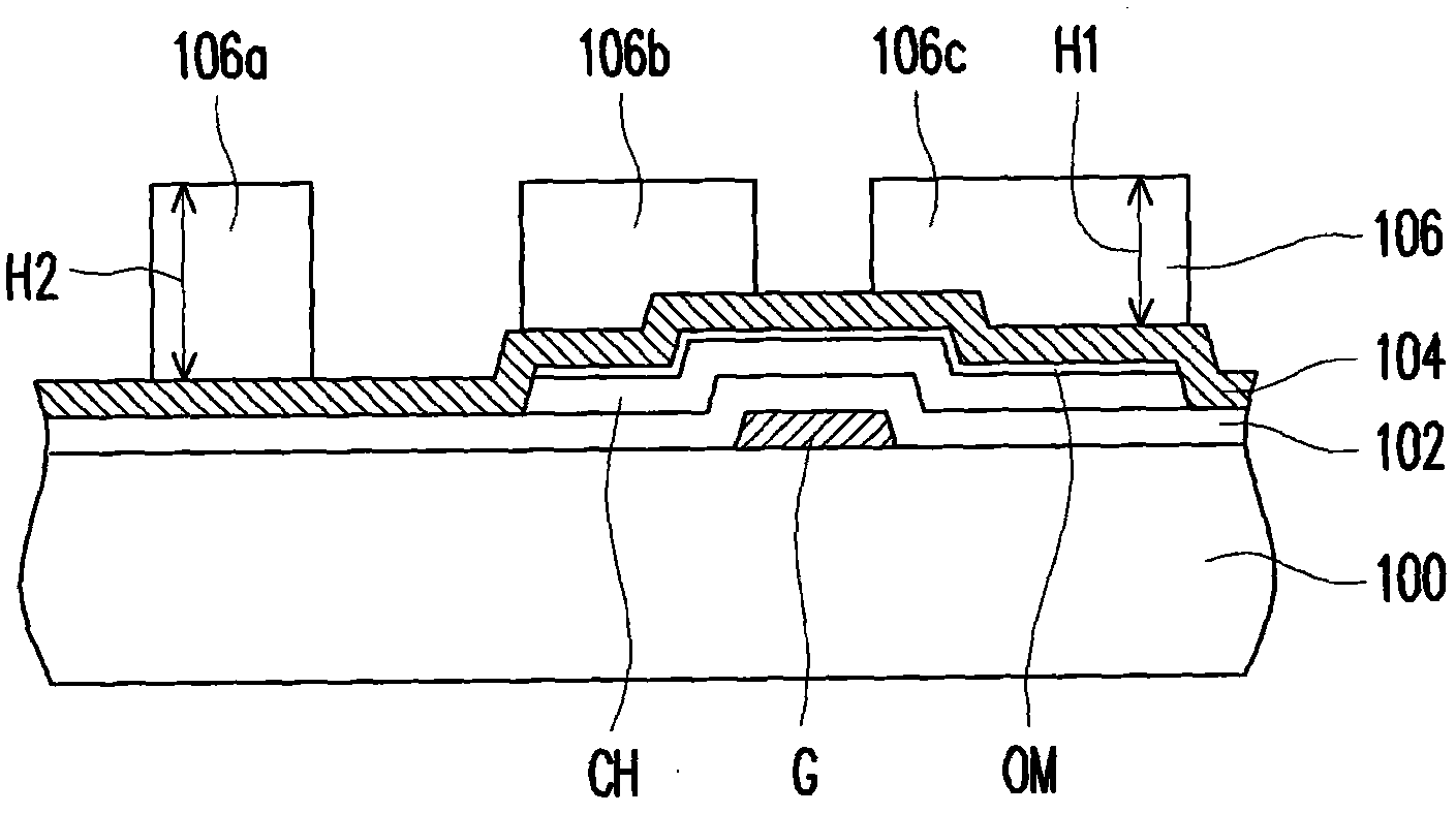 Thin film transistor, production method thereof and pixel structure