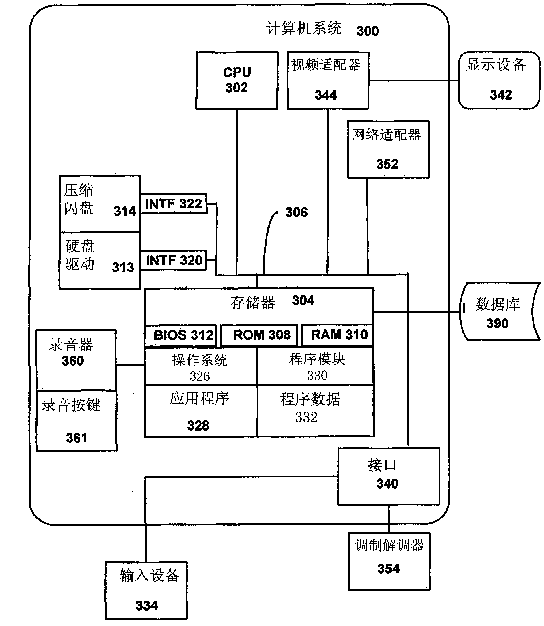 Software features for medical infusion pump