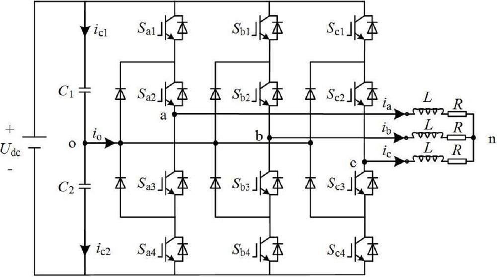 High-performance model predictive control algorithm for diode clamping type three-level converter
