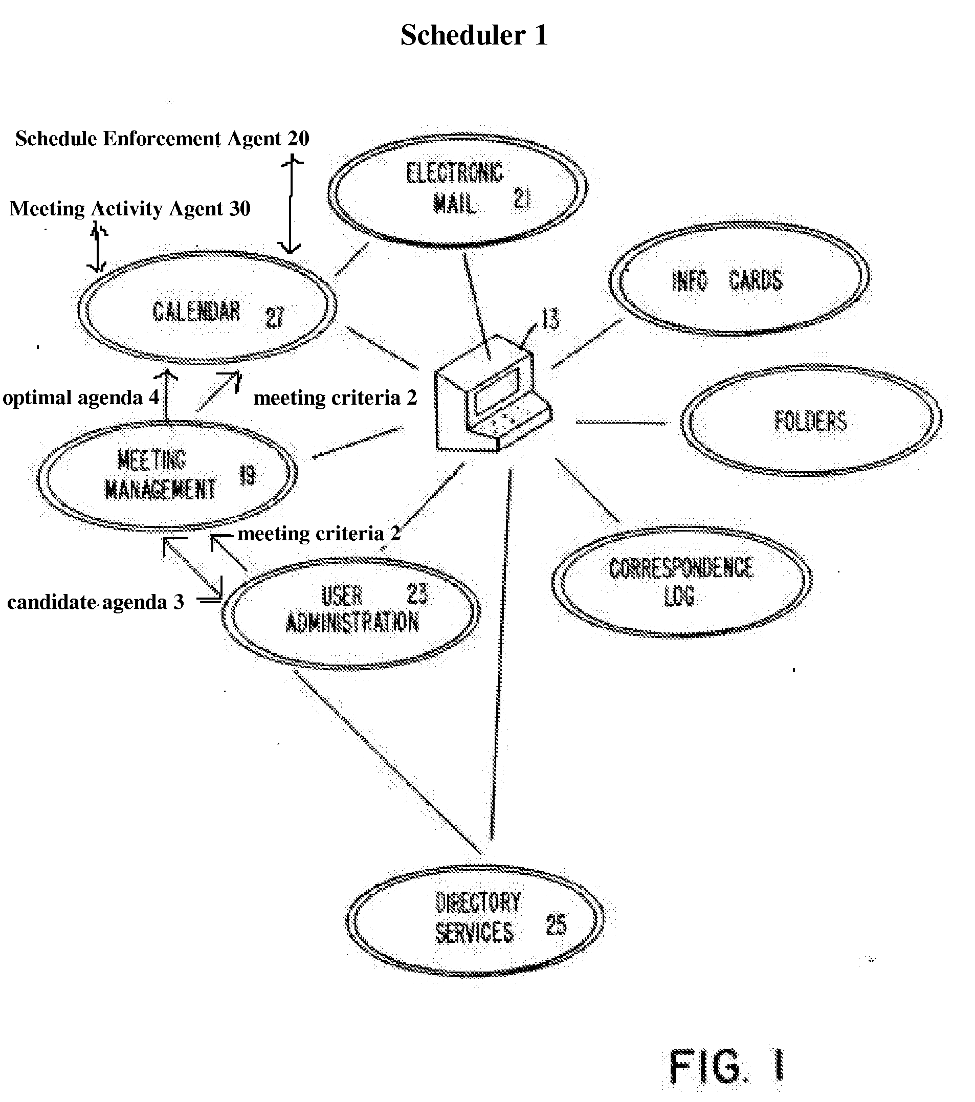 System to relay meeting activity in electronic calendar applications and schedule enforcement agent for electronic meetings