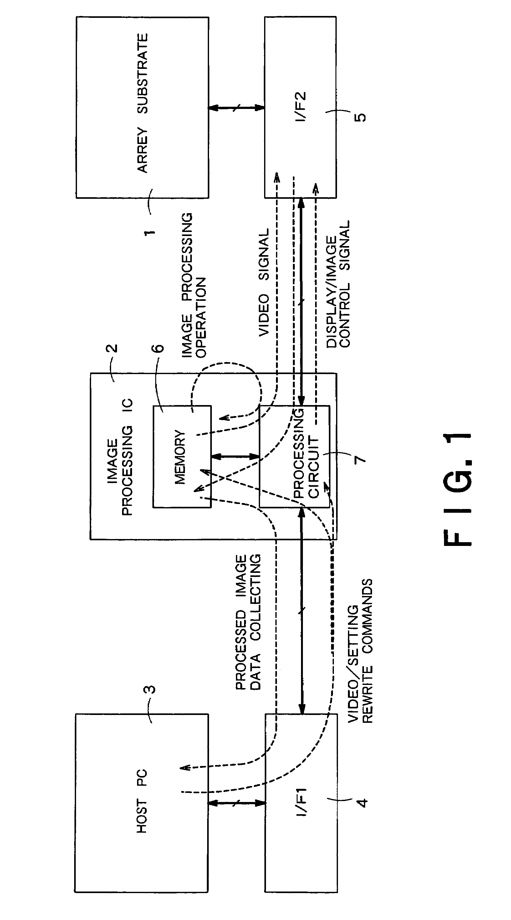 Display device and imaging method