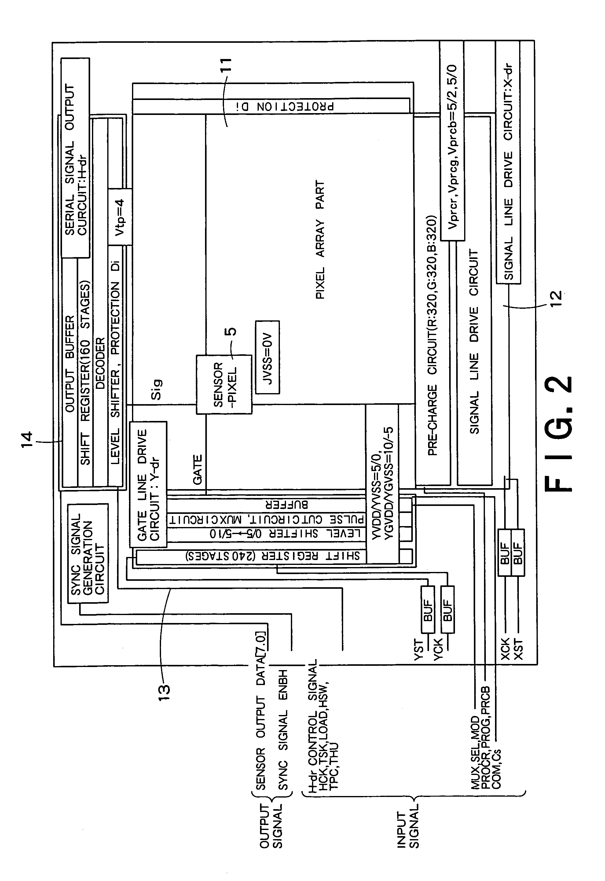 Display device and imaging method