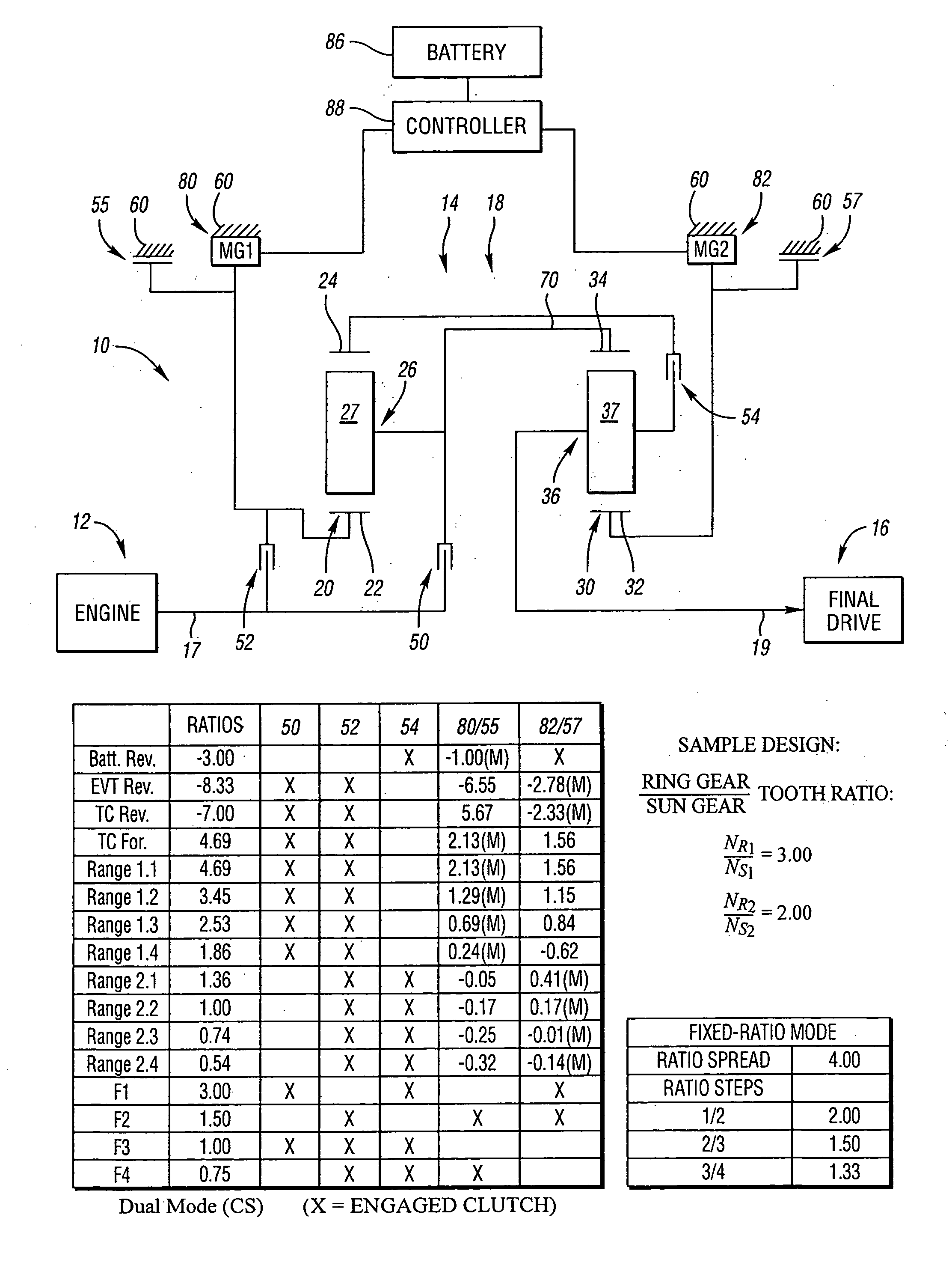 Electrically variable transmission having two planetary gear sets with one interconnecting member and clutched input