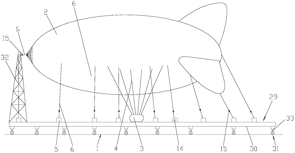 Pollution-free transport synchronous release system for giant airships